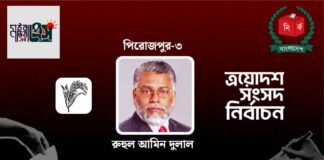 ধানের শীষের প্রার্থী রুহুল আমিন দুলালের জয়লাভ